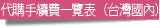 代購手續費一覽表（台灣國內）